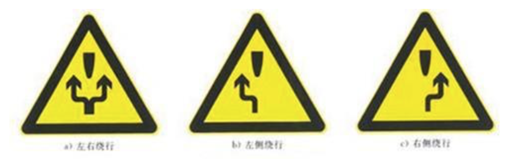 科目一科目四最难分辨的交通标志你能分辨多少个